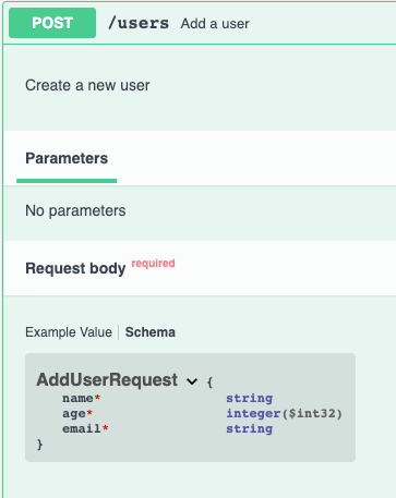 Before setting descriptions to the request body of /users